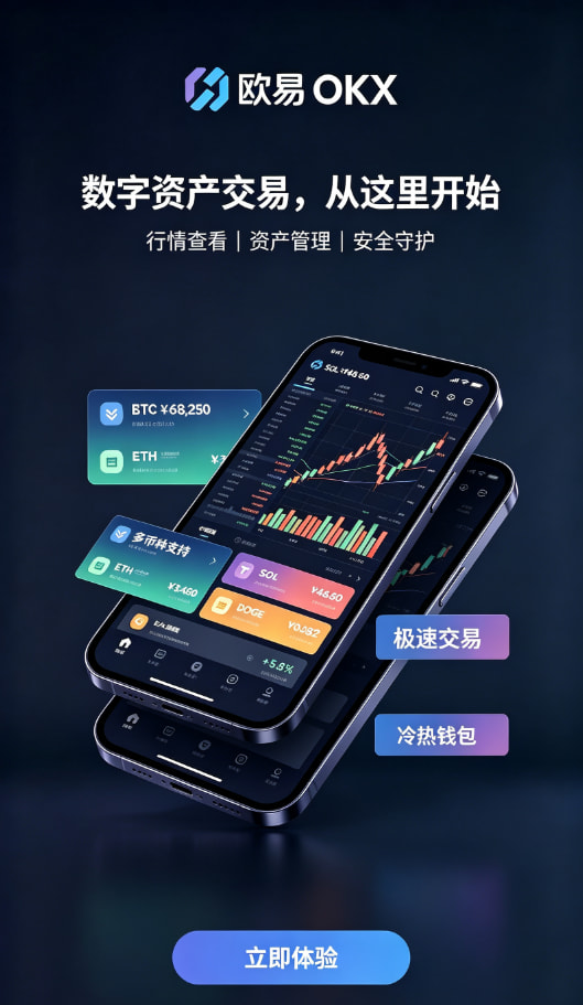 欧交易所app最新版相关图